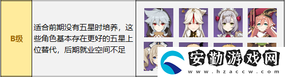 原神必練四星角色推薦2022