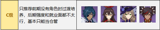 原神必練四星角色推薦2022