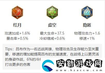 德華呂布出裝銘文2022