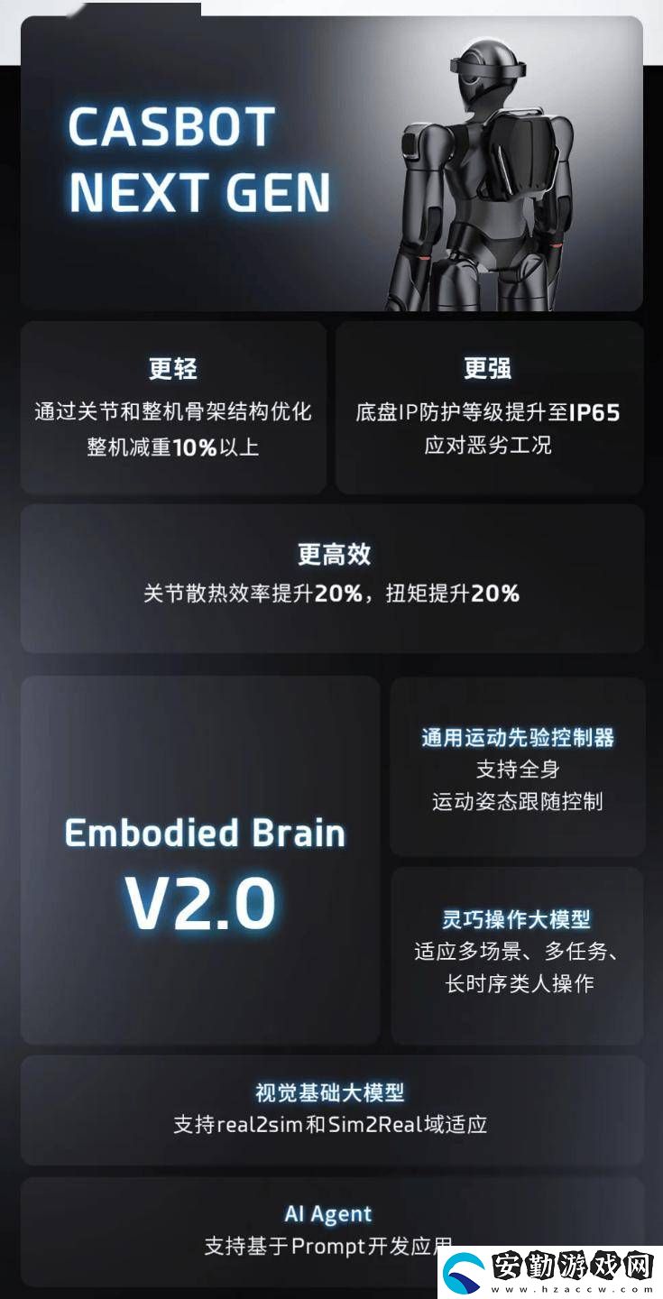 靈寶CASBOT