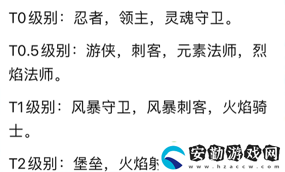 元氣騎士前傳零氪平民玩家怎么選職業(yè)