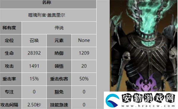 龍息神寂蓋奧里爾陣容搭配推薦