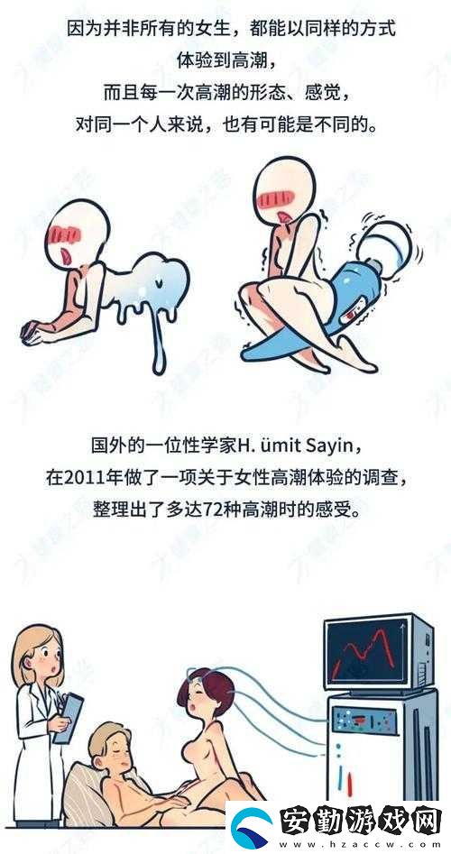 全球各國高潮合集大揭秘