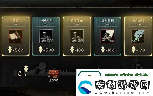 安尼姆的無盡旅途邀請函怎么獲取