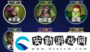 云頂之弈S13煉丹陣容如何搭配