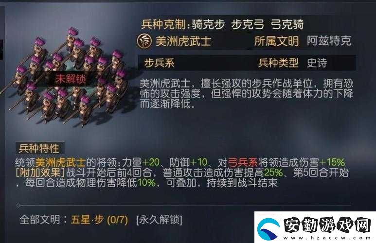 哥倫布在征服與霸業(yè)中表現(xiàn)如何