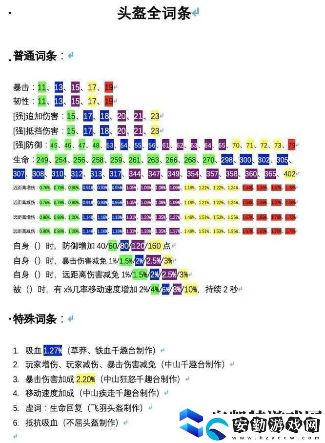 妄想山海流光墟究竟在哪里