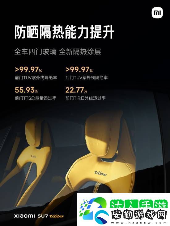 小米SU7