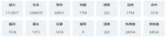 永夜降臨復(fù)蘇優(yōu)蘭技能是什么