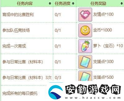 閃耀優(yōu)俊少女友情點(diǎn)商店買(mǎi)什么