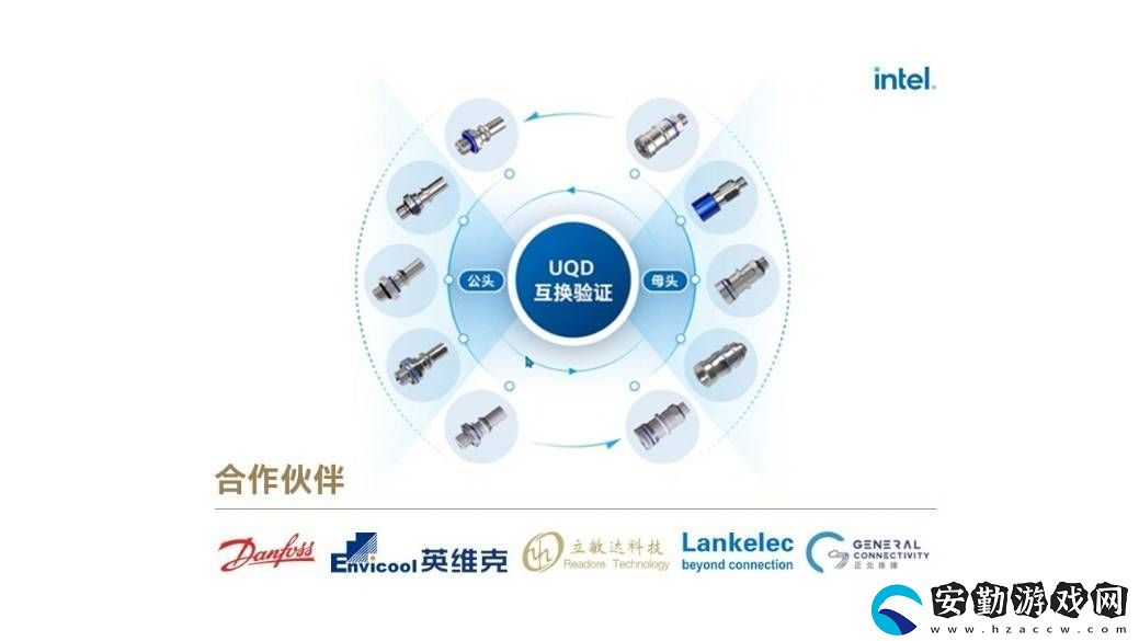 英特爾