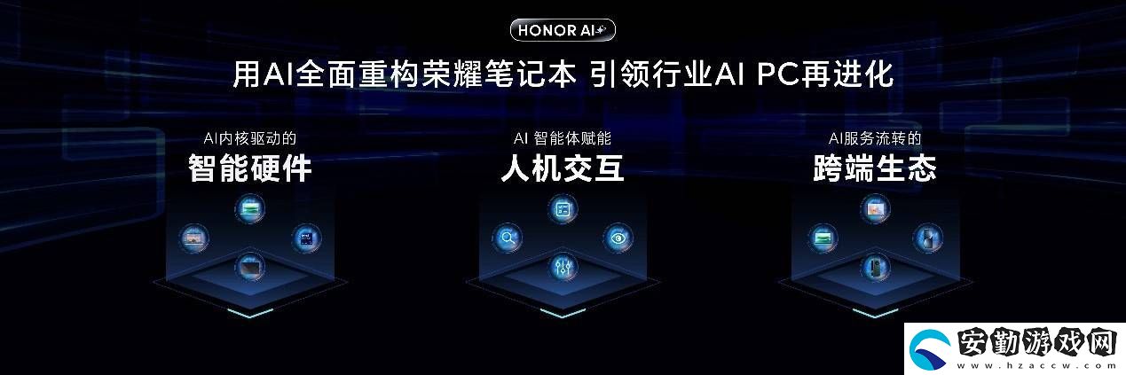 榮耀AI