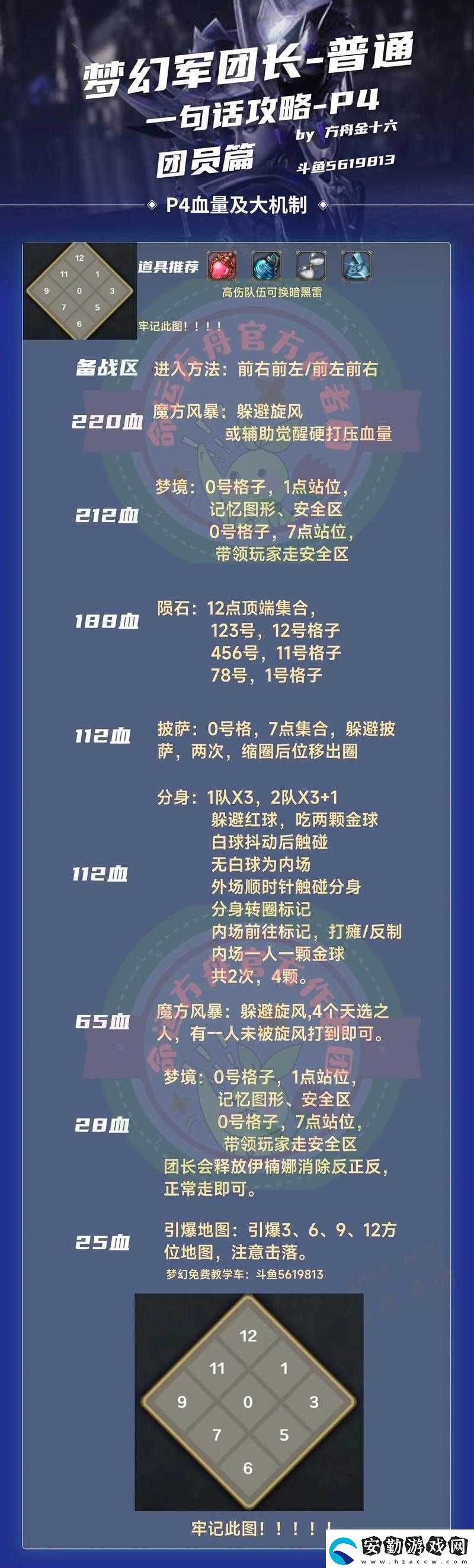 真國(guó)快打軍團(tuán)之巔