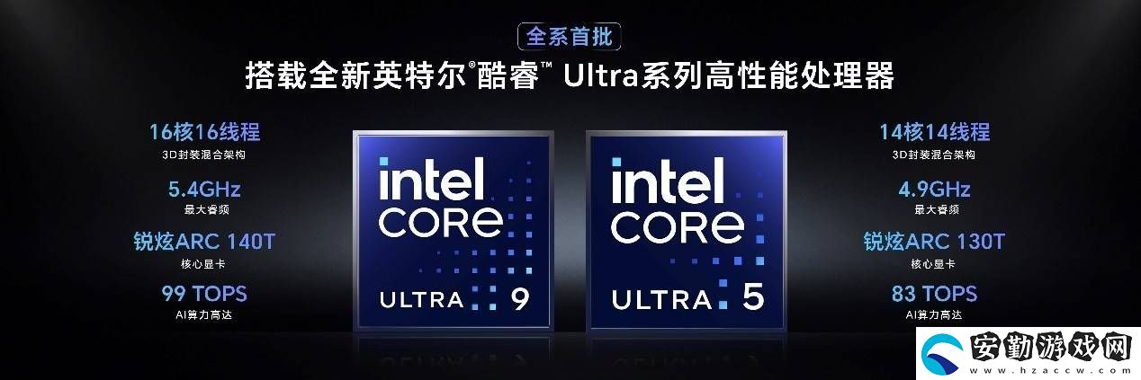 榮耀AI