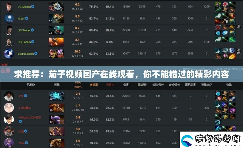求推薦