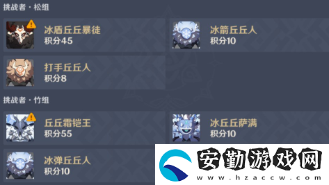 原神百人一揆第四關(guān)怎么打