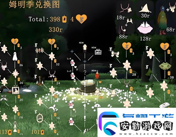 光遇姆明季什么時候結(jié)束光遇姆明季結(jié)束時間