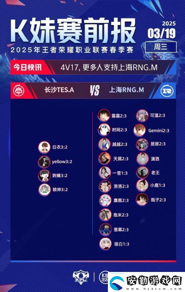 今日份賽前報