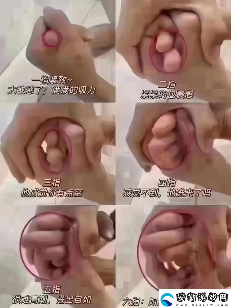 探討