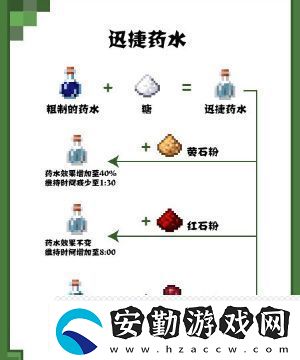 我的世界常用藥水有哪些