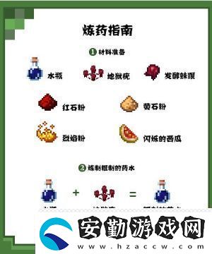 我的世界常用藥水有哪些