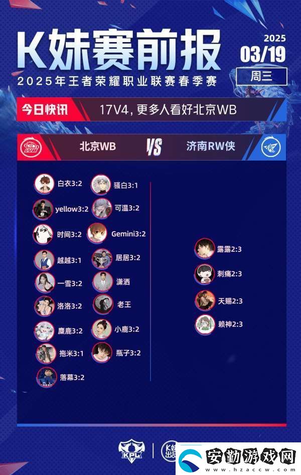 今日份賽前報