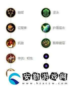 英雄聯(lián)盟s12無(wú)畏戰(zhàn)車(chē)厄加特出裝天賦推薦