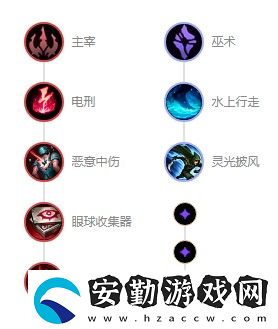 英雄聯(lián)盟s12遠(yuǎn)古恐懼費(fèi)德提克出裝天賦推薦