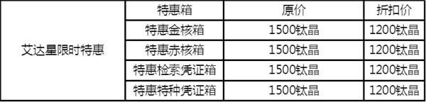 幻塔白月破曉活動介紹