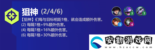 云頂之弈厄運小姐s6出裝、技能、羈絆介紹