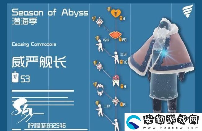 光遇潛海季先祖位置在哪