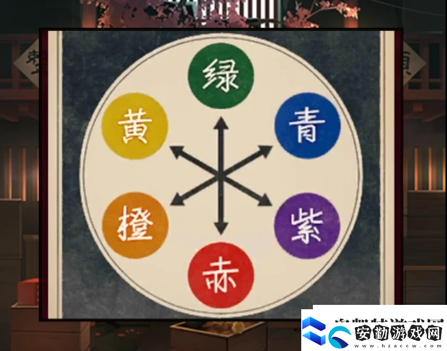 妖怪夜市游戲第五章怎么過關(guān)