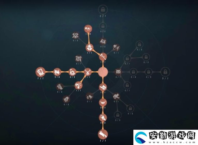 第五人格黃衣之主玩法攻略