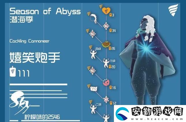光遇潛海季先祖位置在哪