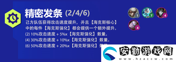 云頂之弈發(fā)條s6出裝、技能、羈絆介紹
