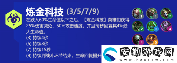 云頂之弈厄加特s6出裝、技能、羈絆介紹