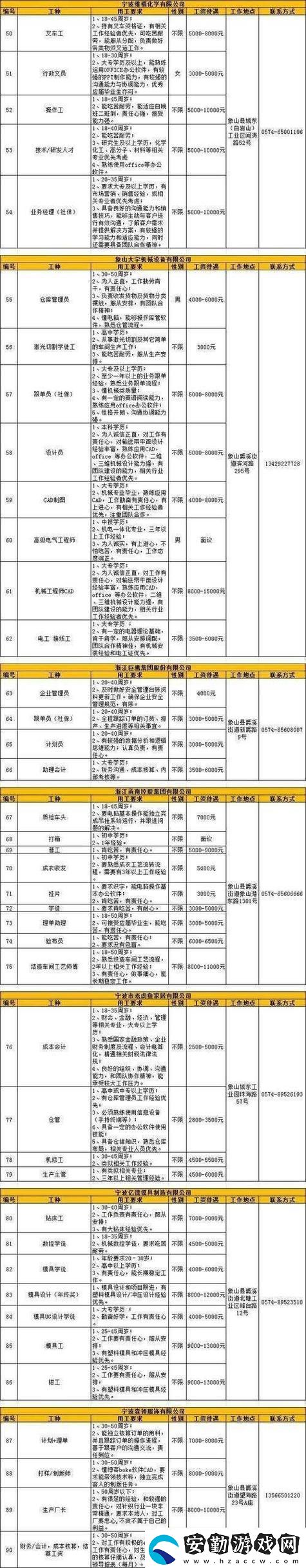 久久文化傳媒有限公司招聘信息