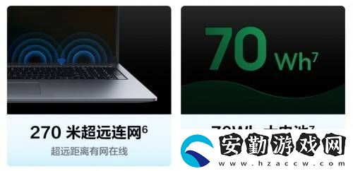 職場高效新選擇！WIKO