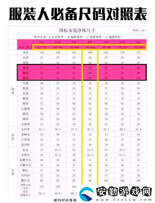 探索“亞洲M碼歐洲S碼SSS222”的時(shí)尚奧秘