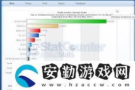 學(xué)習(xí)俄羅斯瀏覽器好用嗎