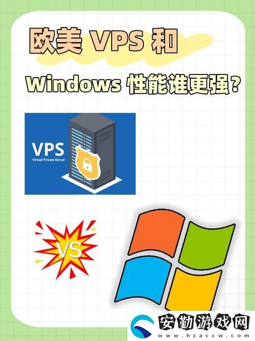 深度剖析歐美VPS與Windows性能比較45