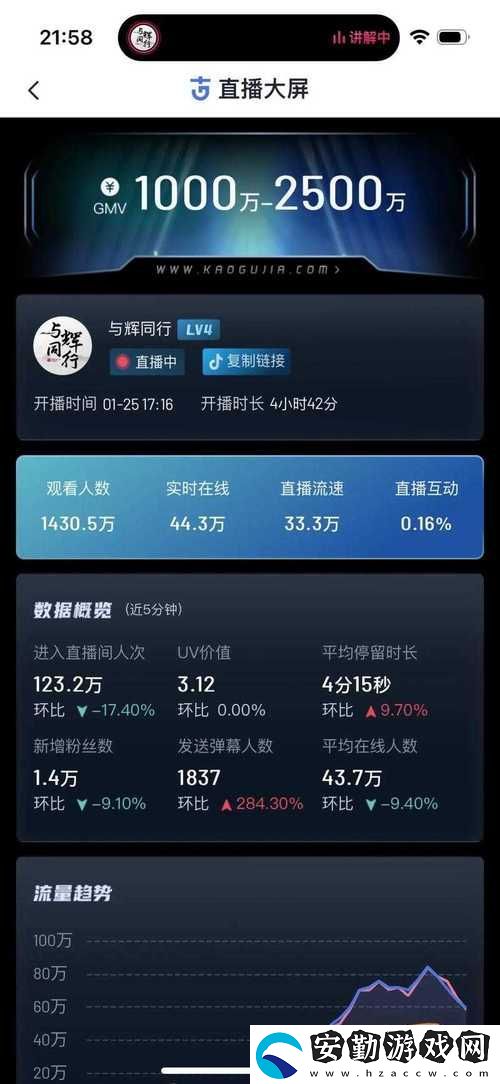 免費(fèi)在線電影站的在線播放人數(shù)是否實(shí)時(shí)更新