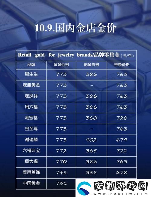 內(nèi)容豐富精產(chǎn)國品一二三區(qū)別9999