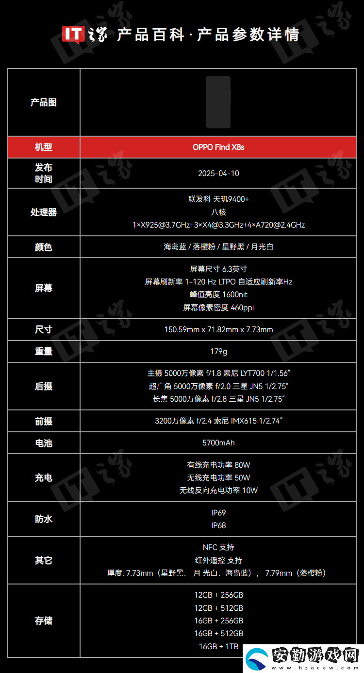【IT之家評測室】OPPO