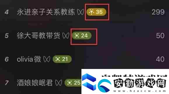 微信視頻號(hào)等級(jí)多少錢一個(gè)