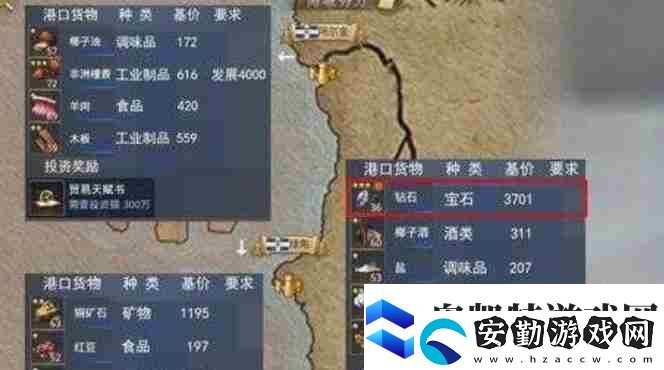 大航海時(shí)代傳說(shuō)商人升級(jí)攻略
