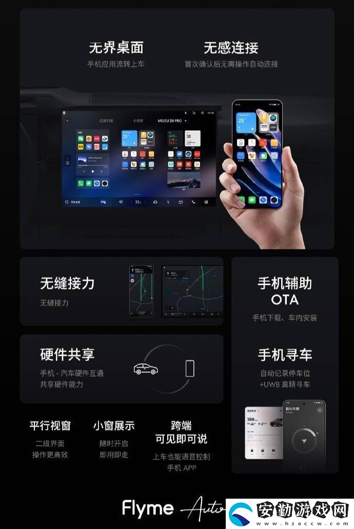 星紀魅族Flyme